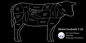 Brazilian meat parts in the UAE Dubai Abu Dhabi